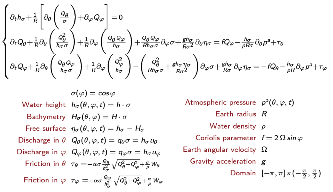 meteo hysea equations
